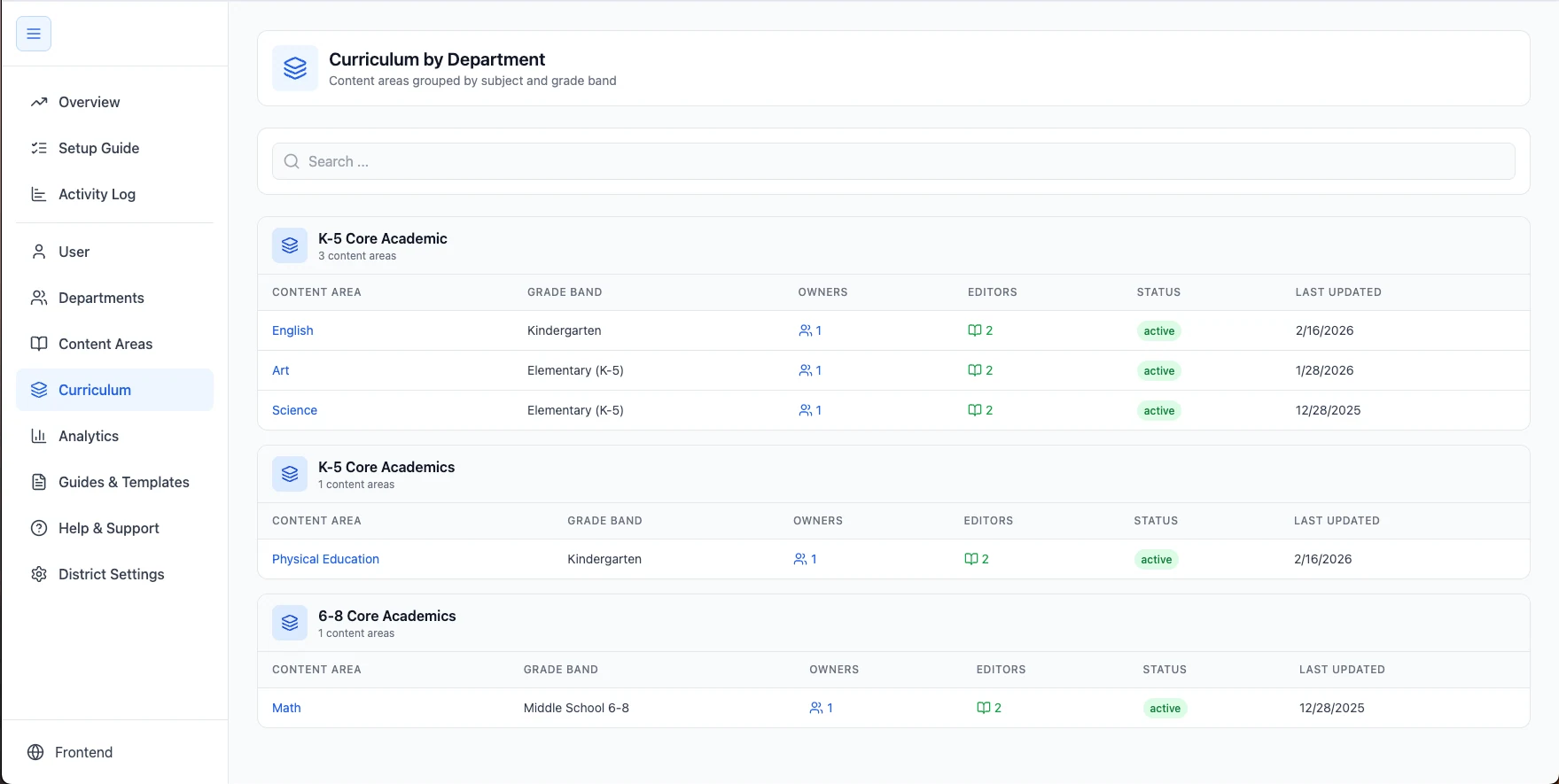 Scopeflow curriculum organized by department, content area, grade band, owners, editors, and publishing status